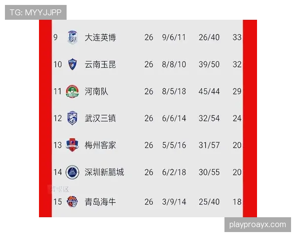 中超联赛激战正酣，冠军争夺形势扑朔迷离