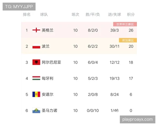 欧洲杯历史数据：历届冠军、积分榜及赛事回顾