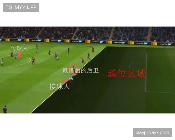 2026世界杯裁判通讯设备故障怎么办